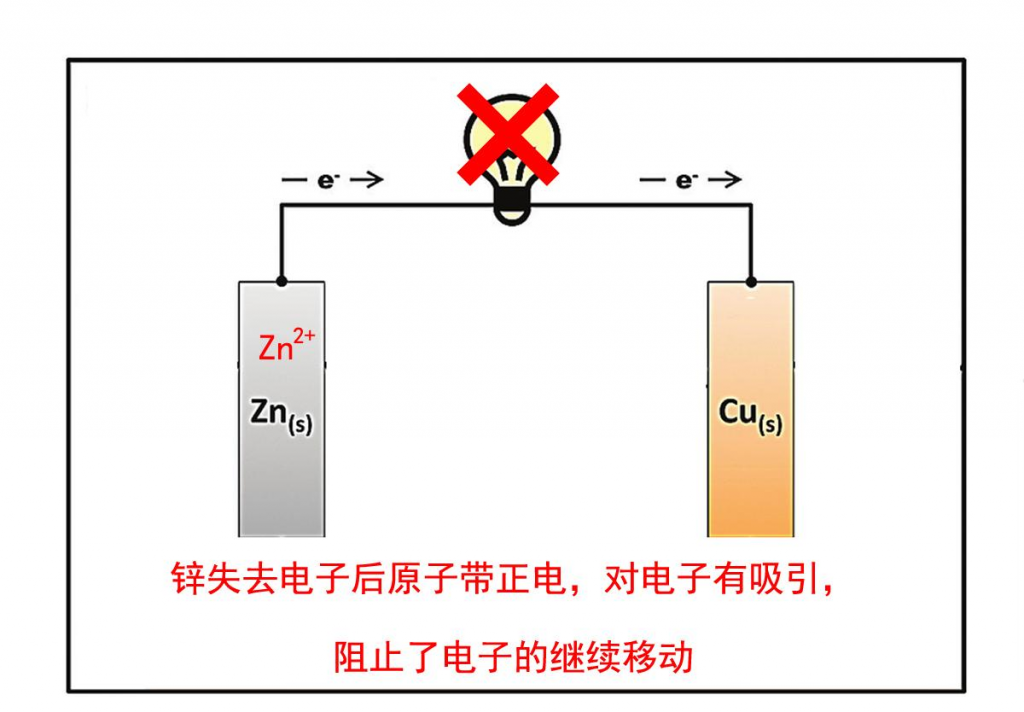 20240306100245625-图片