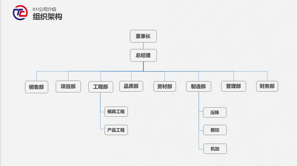 20240307092325652-微信截图_20240307092010