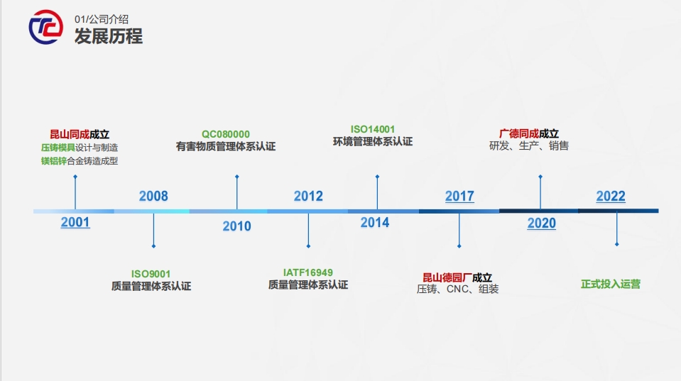 20240307092326710-微信截图_20240307091939