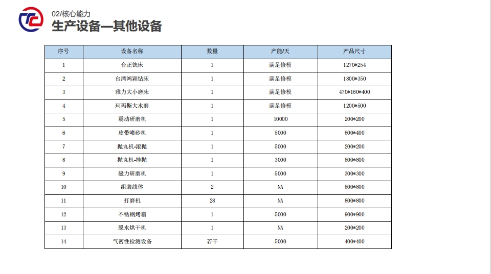 20240307092330745-微信截图_20240307092110