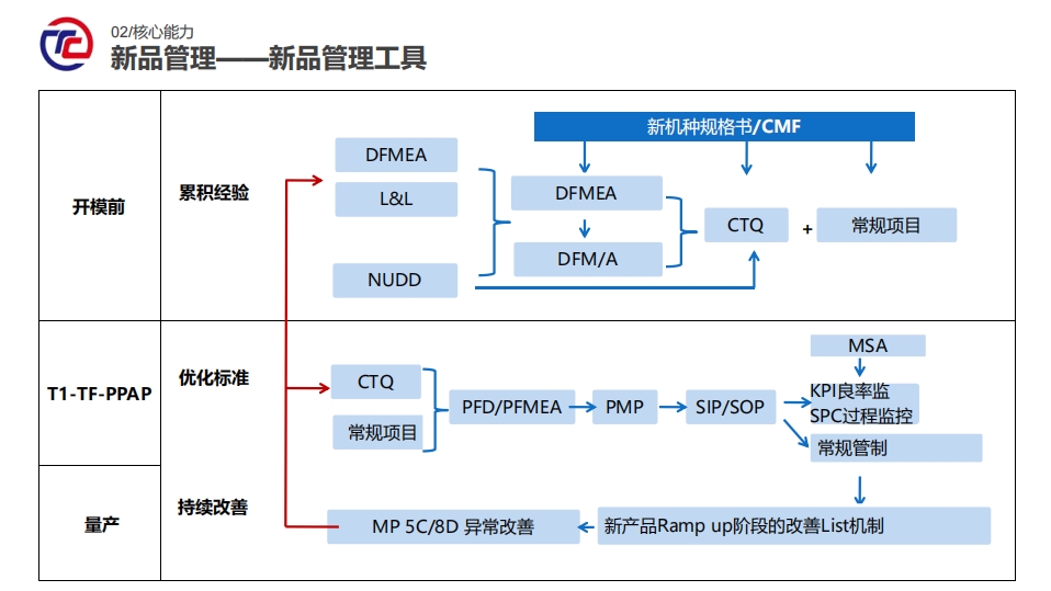 20240307092333511-微信截图_20240307092056