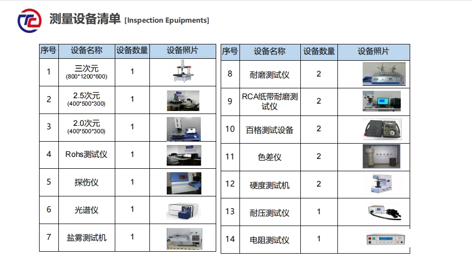 20240307092335275-微信截图_20240307092123
