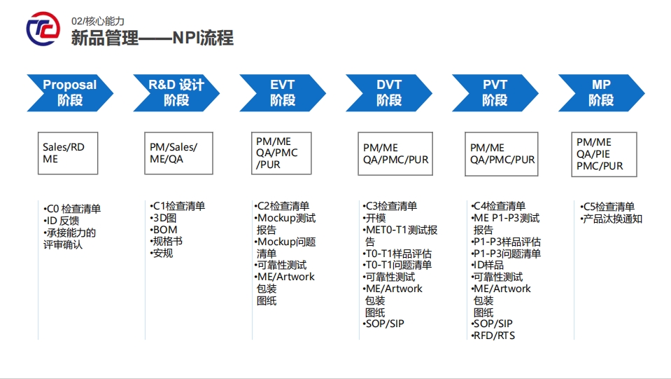 20240307092335462-微信截图_20240307092049