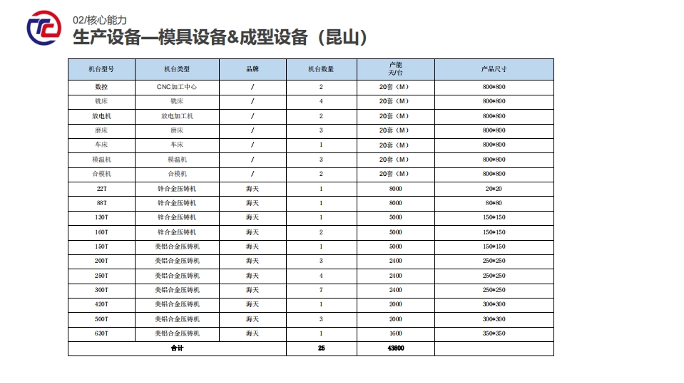 20240307092335585-微信截图_20240307092117