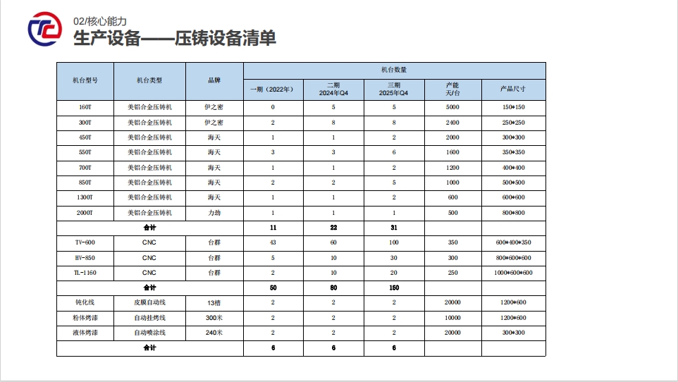 20240307092335772-微信截图_20240307092104