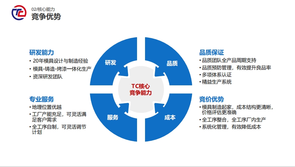 20240307092335936-微信截图_20240307092042