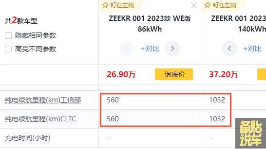 为啥贵的电车都用三元锂电池采购|汽车产业|汽车配件|机加工企业家交流社群中心