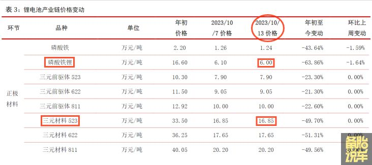 20240307095434485-图片