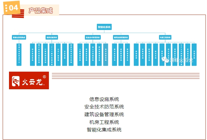 20240307133646476-微信截图_20240307133356