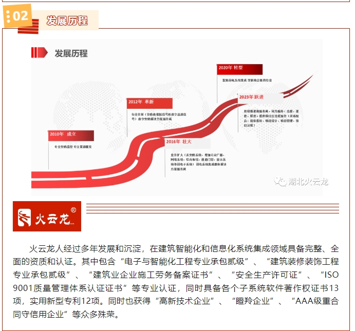 20240307133647238-微信截图_20240307133334