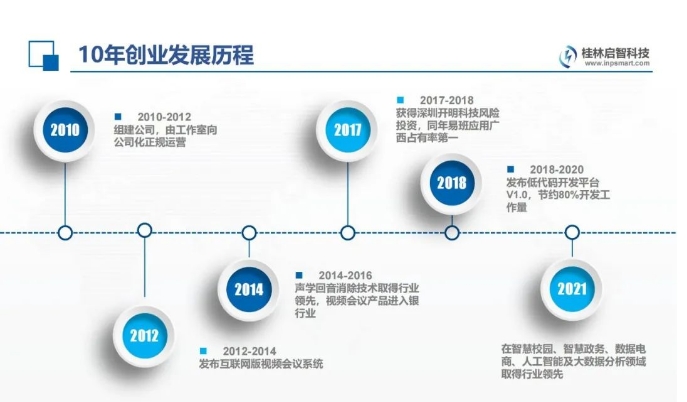 20240312093959206-微信截图_20240312093700