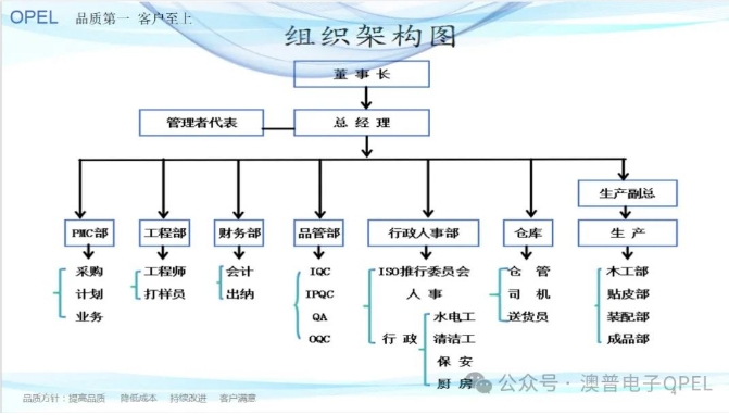 20240312113332367-微信截图_20240312113156