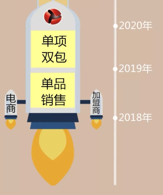 20240312133038973-微信截图_20240312132652