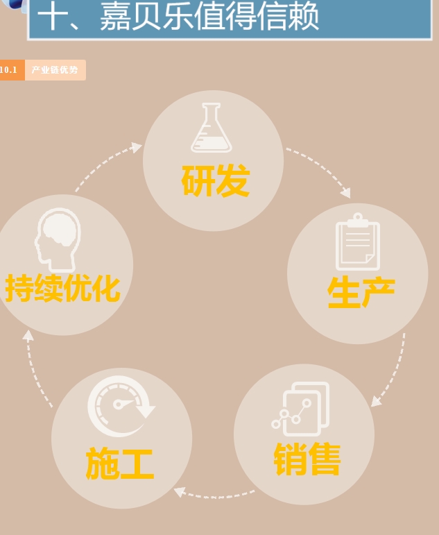 20240312133039241-微信截图_20240312132715