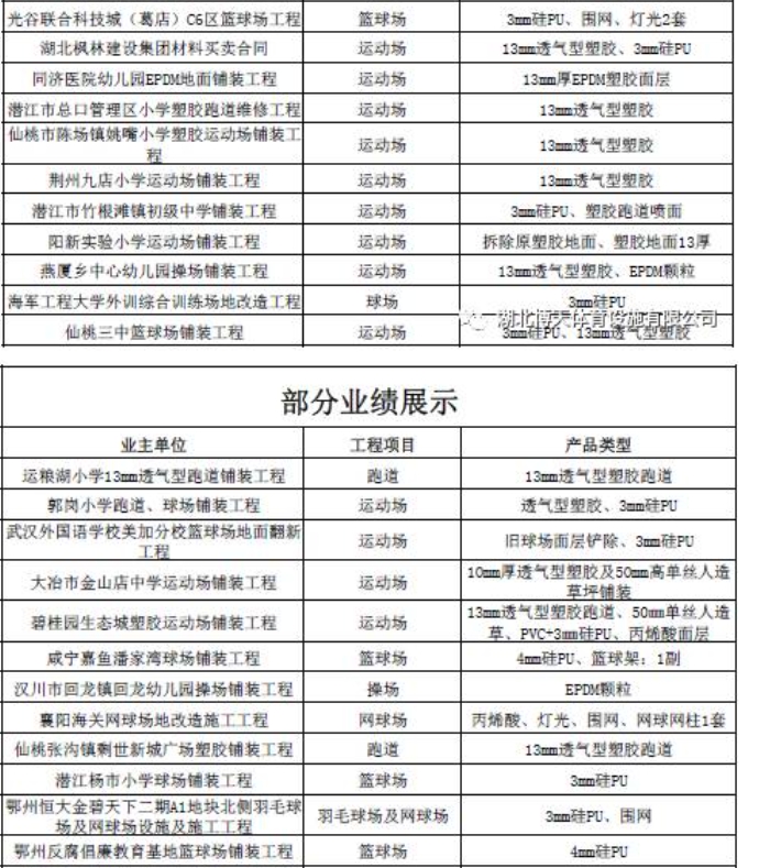 20240312134459683-微信截图_20240312134252