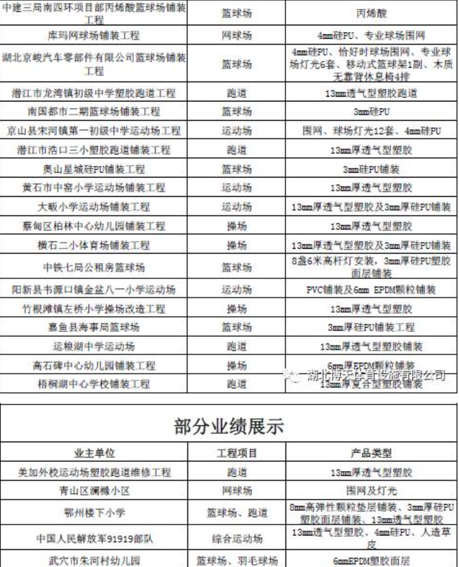 20240312134459852-微信截图_20240312134309