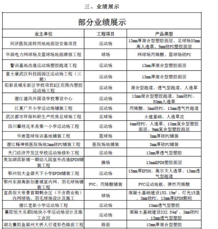 20240312134459858-微信截图_20240312134235