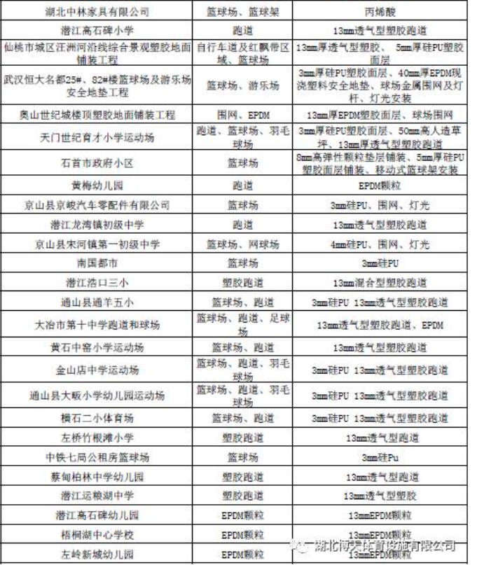 20240312134500311-微信截图_20240312134332