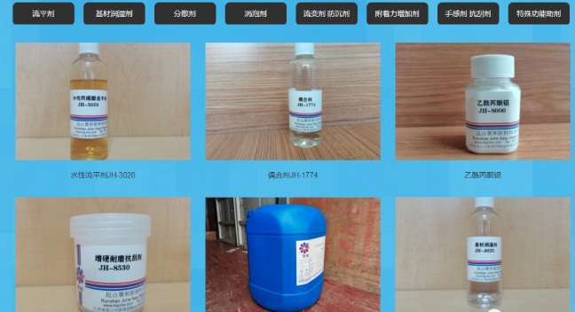 昆山市：添加剂及蜡粉的研发，生产，销售采购|汽车产业|汽车配件|机加工蚂蚁智酷企业交流社群中心