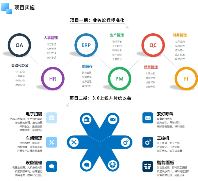 20240313095911605-微信截图_20240313095835