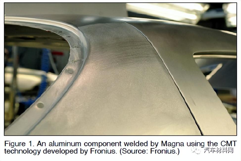 汽车铝挤压件对连接技术集成解决方案的需求采购|汽车产业|汽车配件|机加工蚂蚁智酷企业交流社群中心