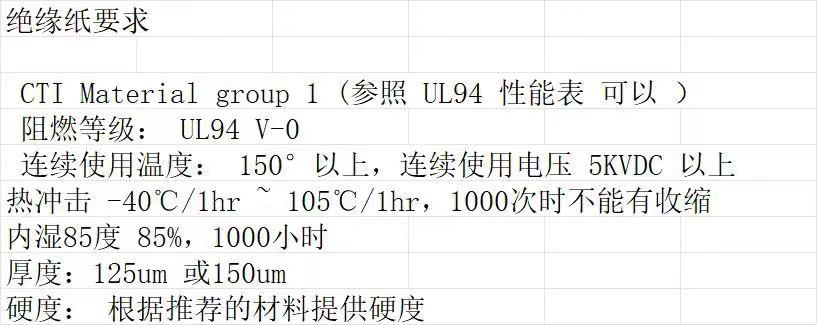 PET表面涂布/绝缘纸采购|汽车产业|汽车配件|机加工蚂蚁智酷企业交流社群中心