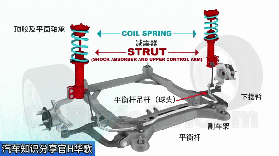坦克700采用可断开式稳定杆，简单的稳定杆居然有那么多科技含量采购|汽车产业|汽车配件|机加工蚂蚁智酷企业交流社群中心
