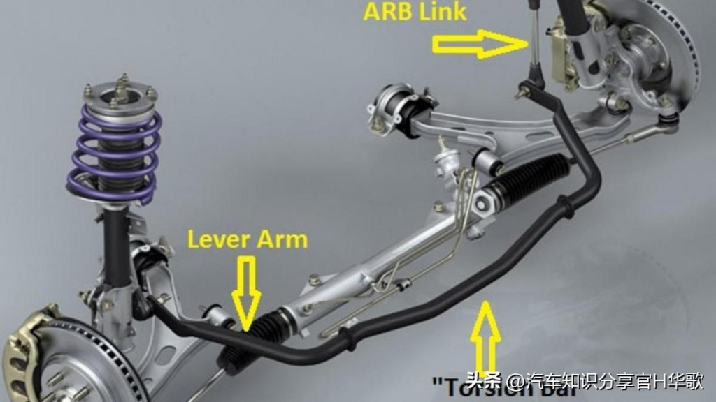 坦克700采用可断开式稳定杆，简单的稳定杆居然有那么多科技含量采购|汽车产业|汽车配件|机加工蚂蚁智酷企业交流社群中心