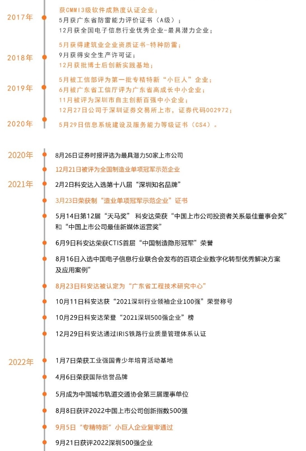 20240314094005501-微信截图_20240314093920