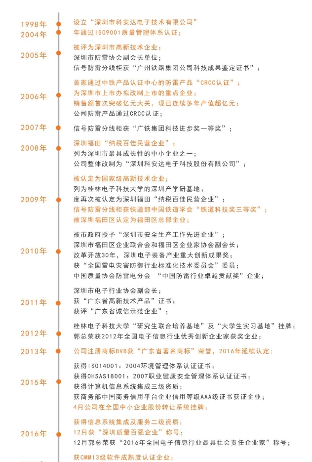 20240314094005684-微信截图_20240314093910