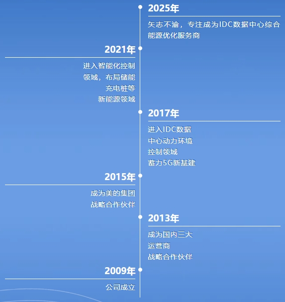 20240314094404329-微信截图_20240314094240