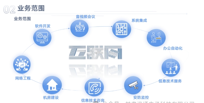 20240314102618554-微信截图_20240314102510