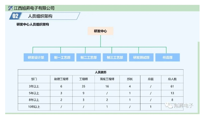 20240318141158415-微信截图_20240318140623