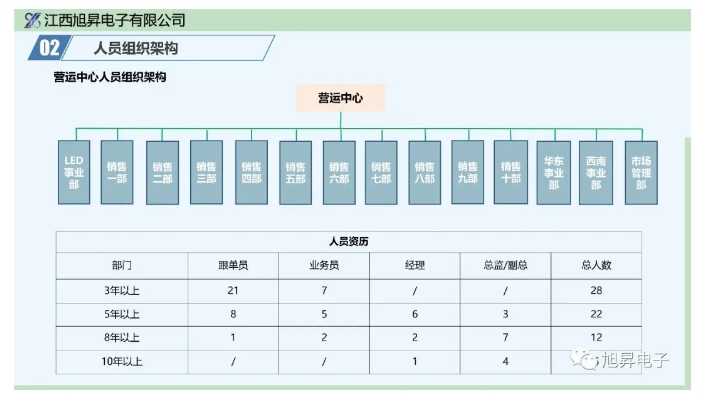 20240318141200646-微信截图_20240318140615
