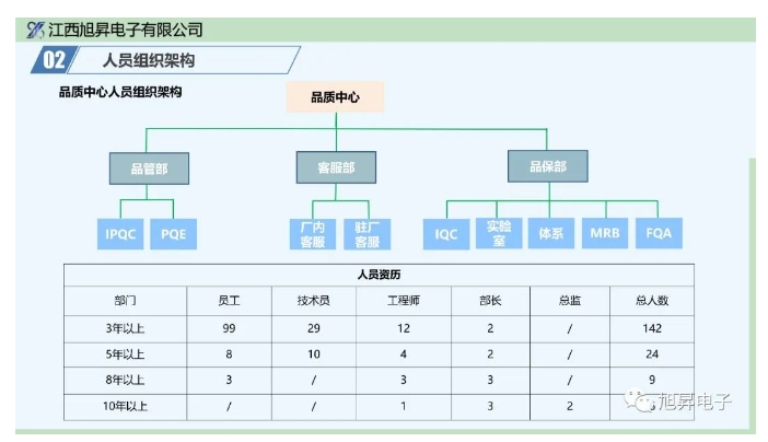 20240318141202337-微信截图_20240318140607