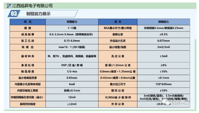 20240318141202342-微信截图_20240318140641