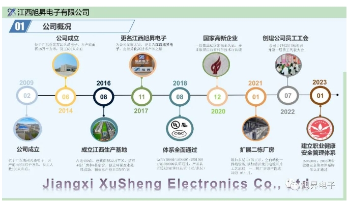 20240318141202873-微信截图_20240318140547