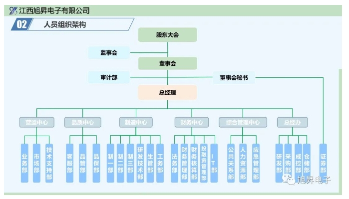 20240318141203544-微信截图_20240318140557