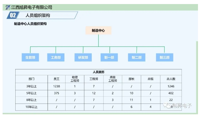 20240318141203687-微信截图_20240318140633
