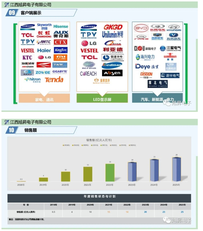 20240318141207163-微信截图_20240318140957