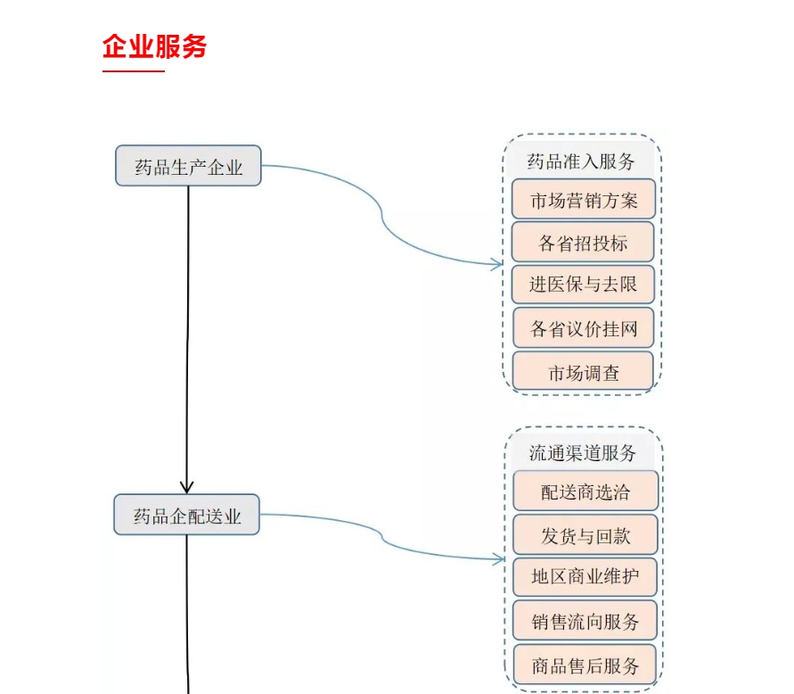 20240319134012115-微信截图_20240319133809