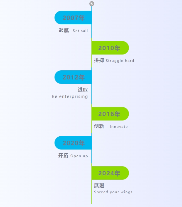 20240319134622901-微信截图_20240319134517