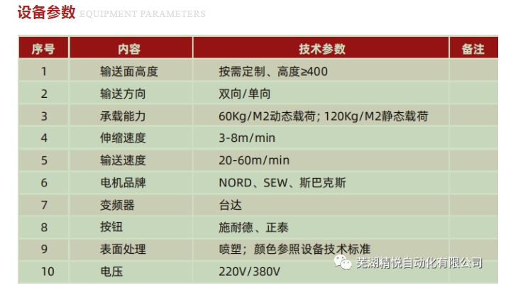 20240321095425380-微信截图_20240321095405