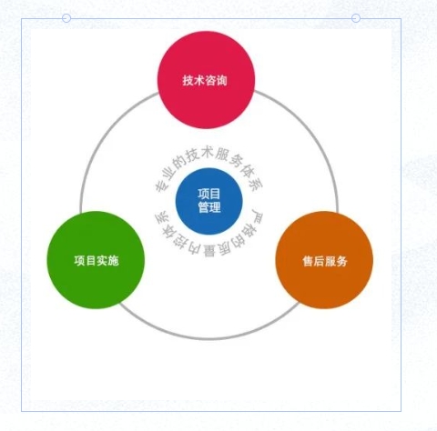 20240321160541145-微信截图_20240321160418