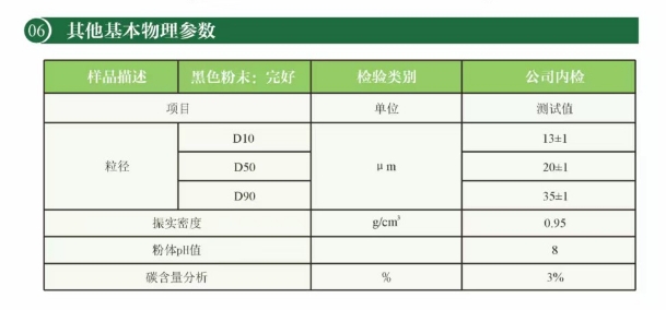 20240322092032653-微信截图_20240322091934
