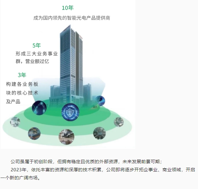 20240325093558366-微信截图_20240325093515