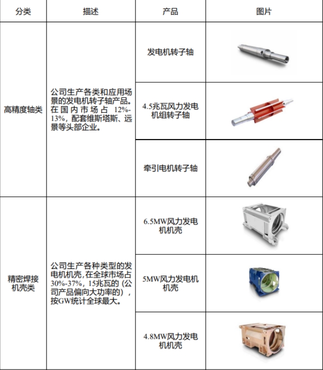 20240325113814195-微信截图_20240325113631