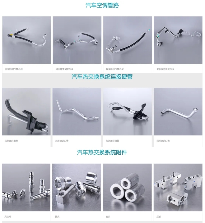 常州市：热交换器系统管路和热交换系统附件的设计和制造采购|汽车产业|汽车配件|机加工蚂蚁智酷企业交流社群中心