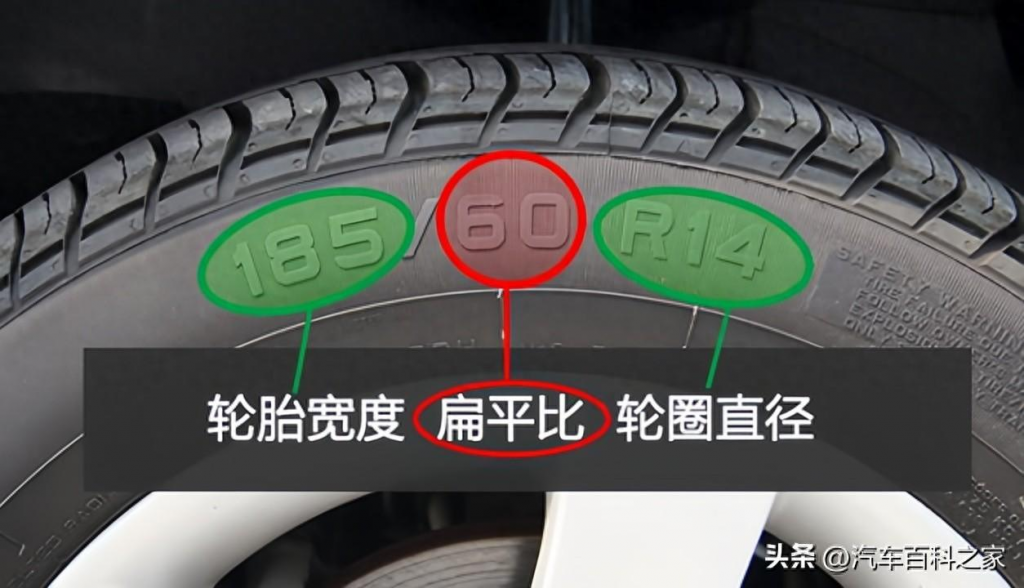 为什么高档车轮胎很扁？普通车轮胎很厚呢？这些原因你还不知道采购|汽车产业|汽车配件|机加工蚂蚁智酷企业交流社群中心