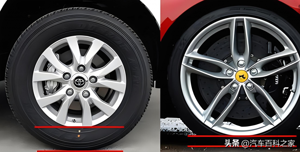 为什么高档车轮胎很扁？普通车轮胎很厚呢？这些原因你还不知道采购|汽车产业|汽车配件|机加工蚂蚁智酷企业交流社群中心